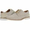 Best reviews of 🎉 Steve Madden Oxfords Nevelle ✨ 2 Best reviews of 🎉 Steve Madden Oxfords Nevelle ✨ -Steve Madden Store 81wS4YRs4eL. AC SR736920